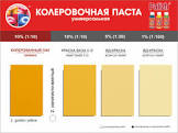 пигмент  акриловый  CHALLENGER ,  2K12  Ocre Yellow SS   1,0 л. 2K12