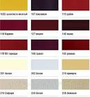 автоэмаль  Helios  акрил 2К с отв., гранат 170/98 (0,75+0,375)л 170/98