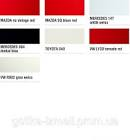 автоэмаль  Helios  акрил 2К с отв., гранат 170/98 (0,75+0,375)л 170/98