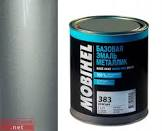 автоэмаль  Helios - met. , ниагара 383   1л. 383