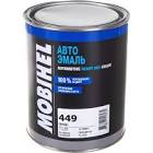 автоэмаль  Helios  алкидная, океан 449   1л. 449